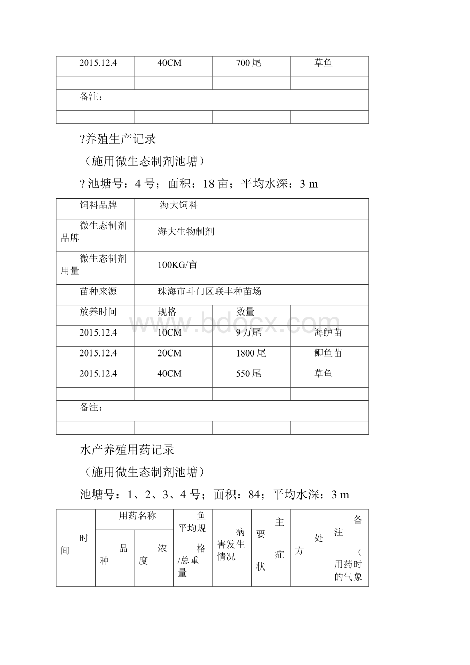 水产养殖生产记录表.docx_第3页