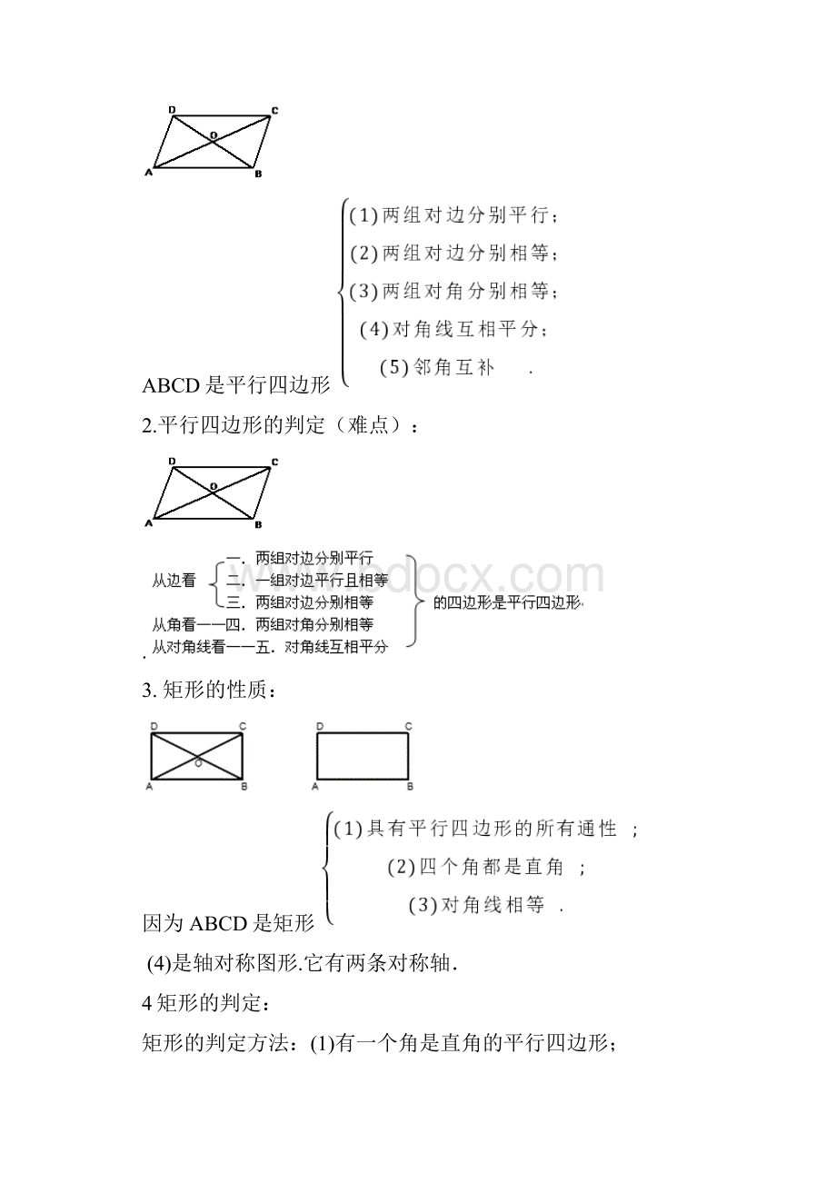 四边形知识点经典总结.docx_第2页