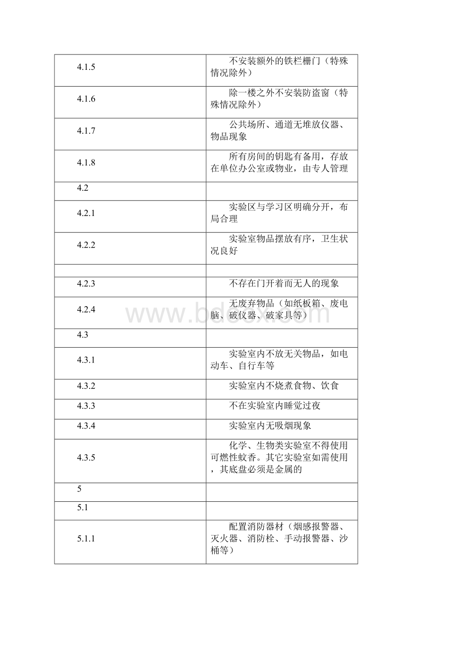 实验室安全教育和培训.docx_第3页