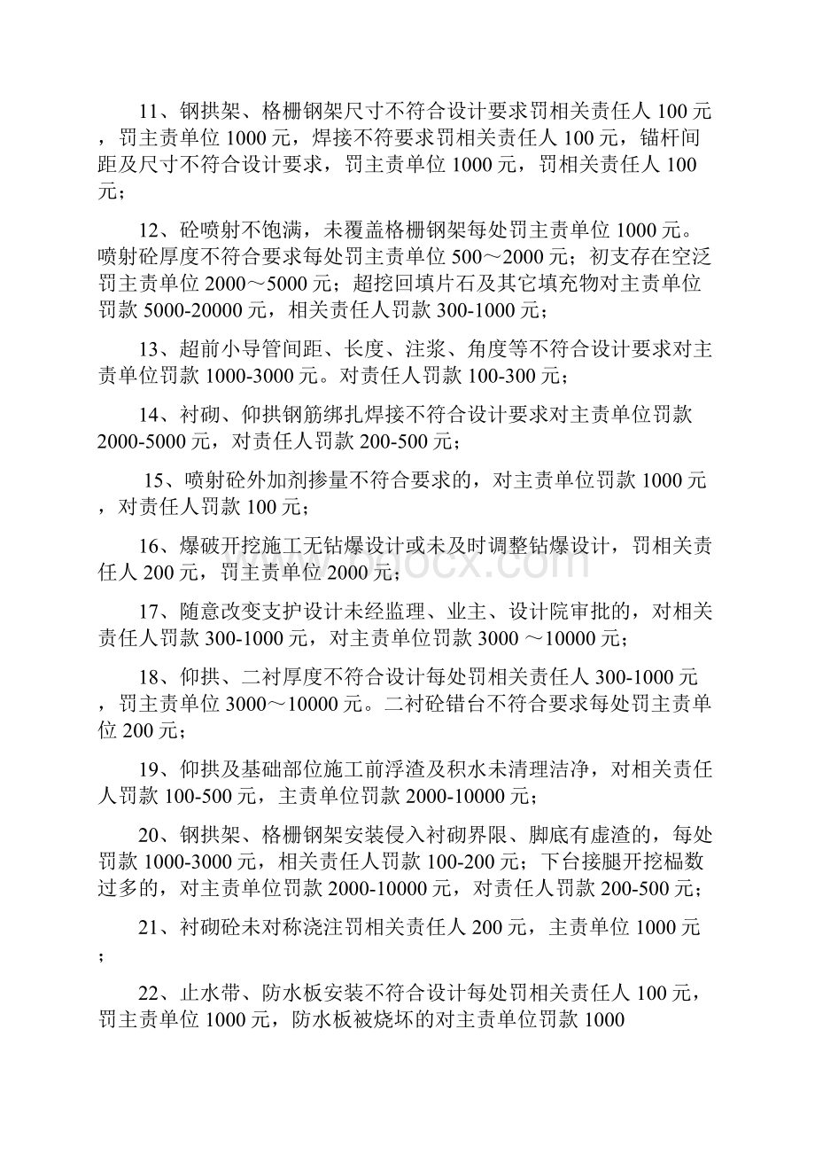 安全质量卡控管理奖罚细则.docx_第3页