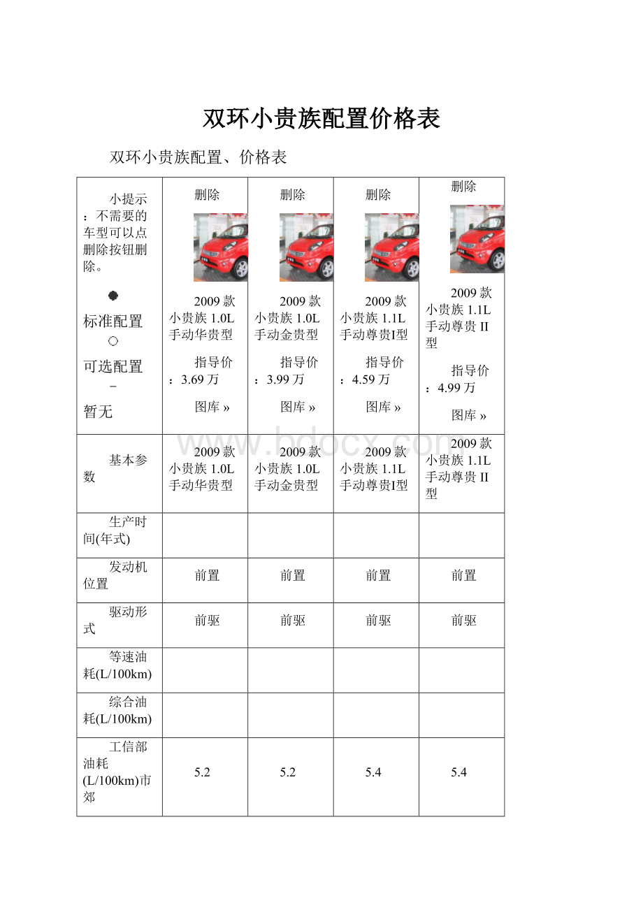 双环小贵族配置价格表.docx