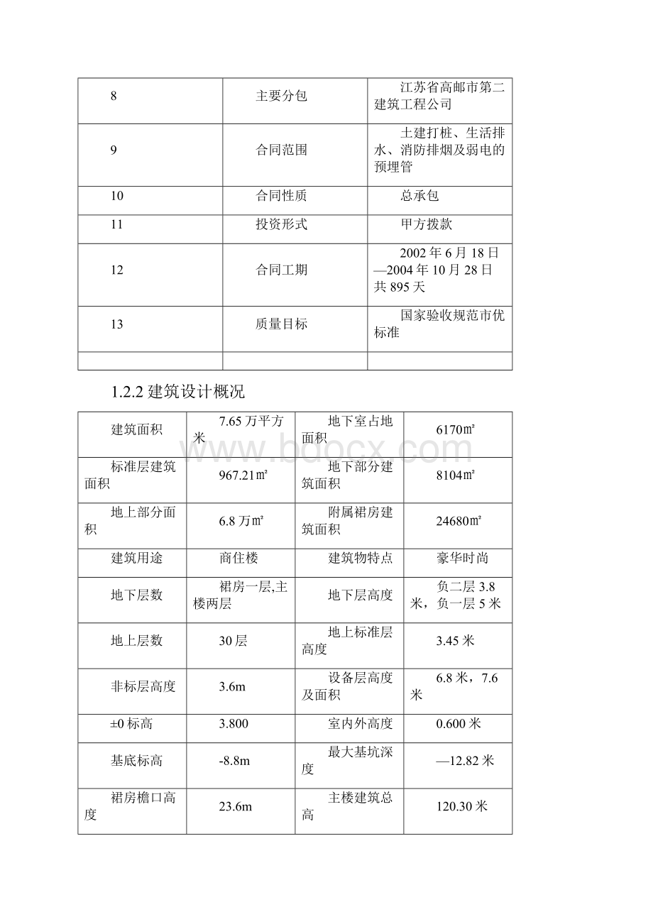 某大厦施工组织设计方案DOC 65页.docx_第2页