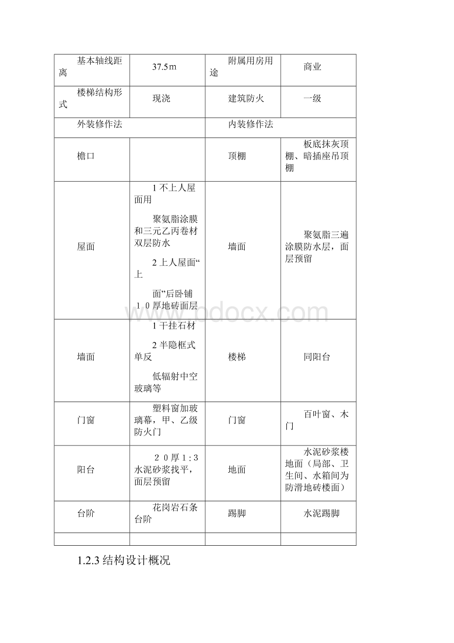 某大厦施工组织设计方案DOC 65页.docx_第3页