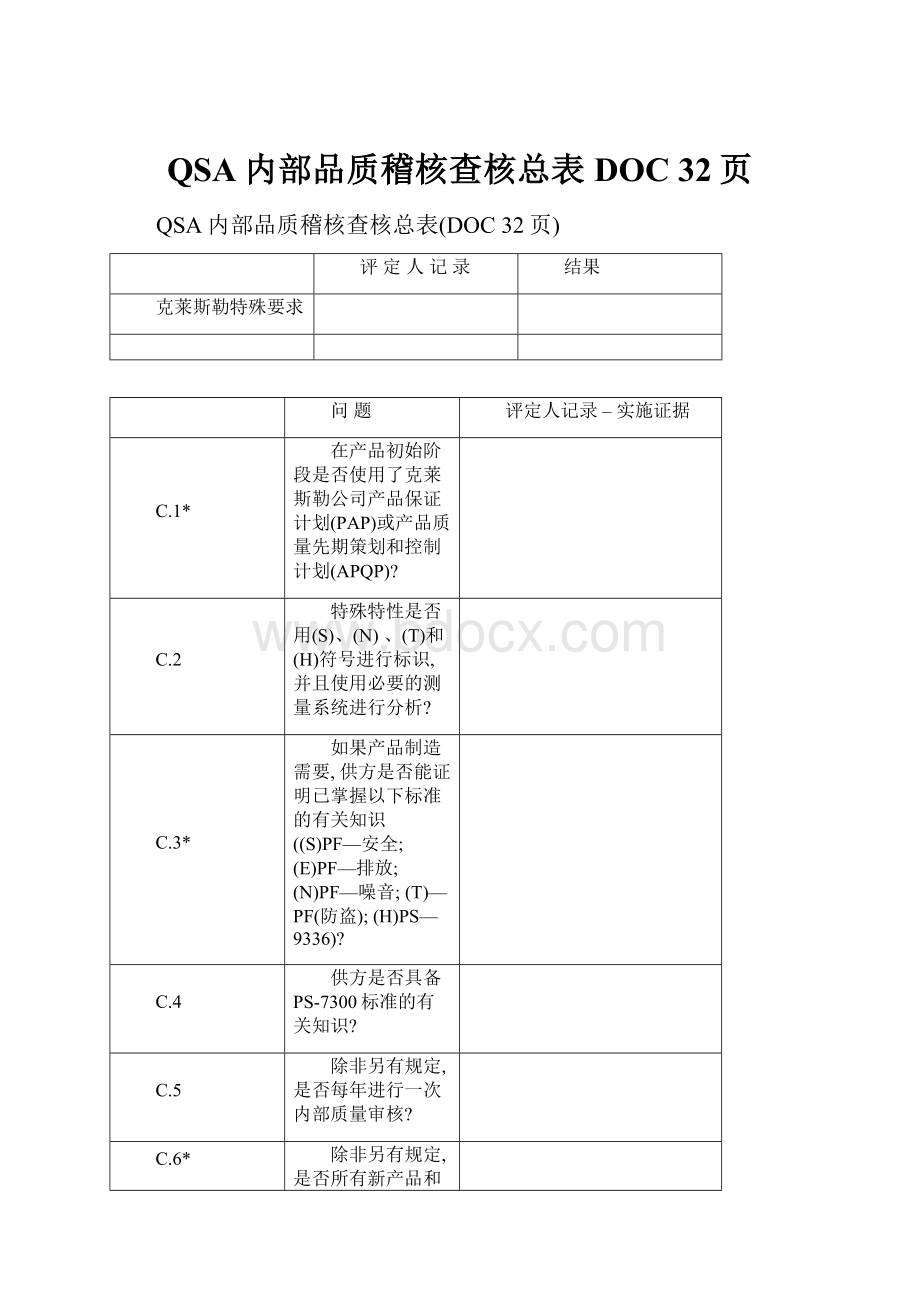 QSA内部品质稽核查核总表DOC 32页.docx