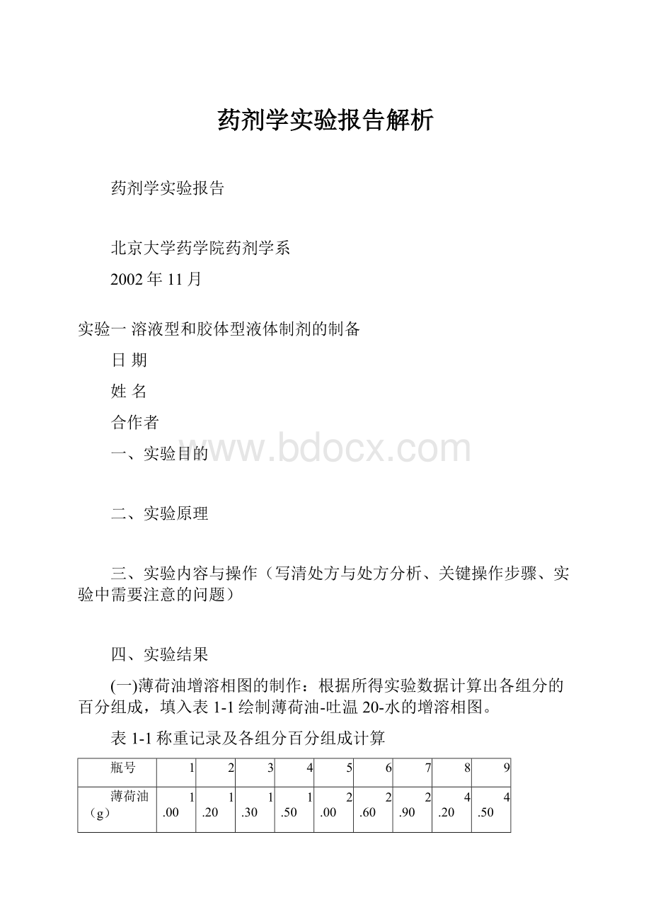 药剂学实验报告解析.docx_第1页