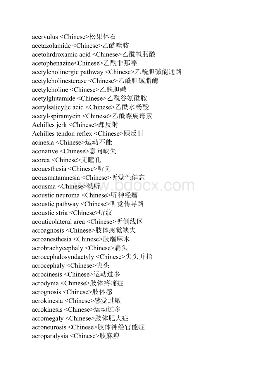 医学病症词典中英文对照表.docx_第2页