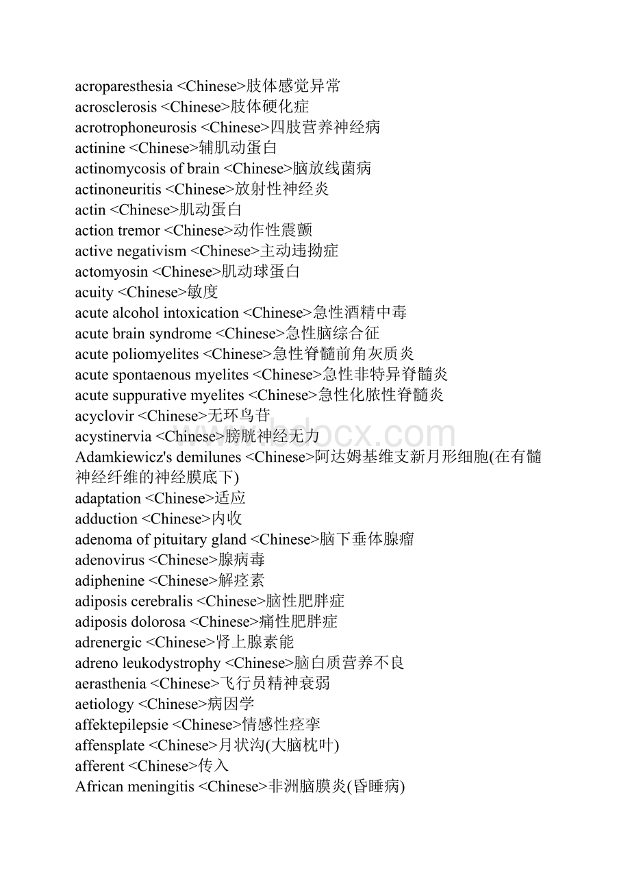 医学病症词典中英文对照表.docx_第3页