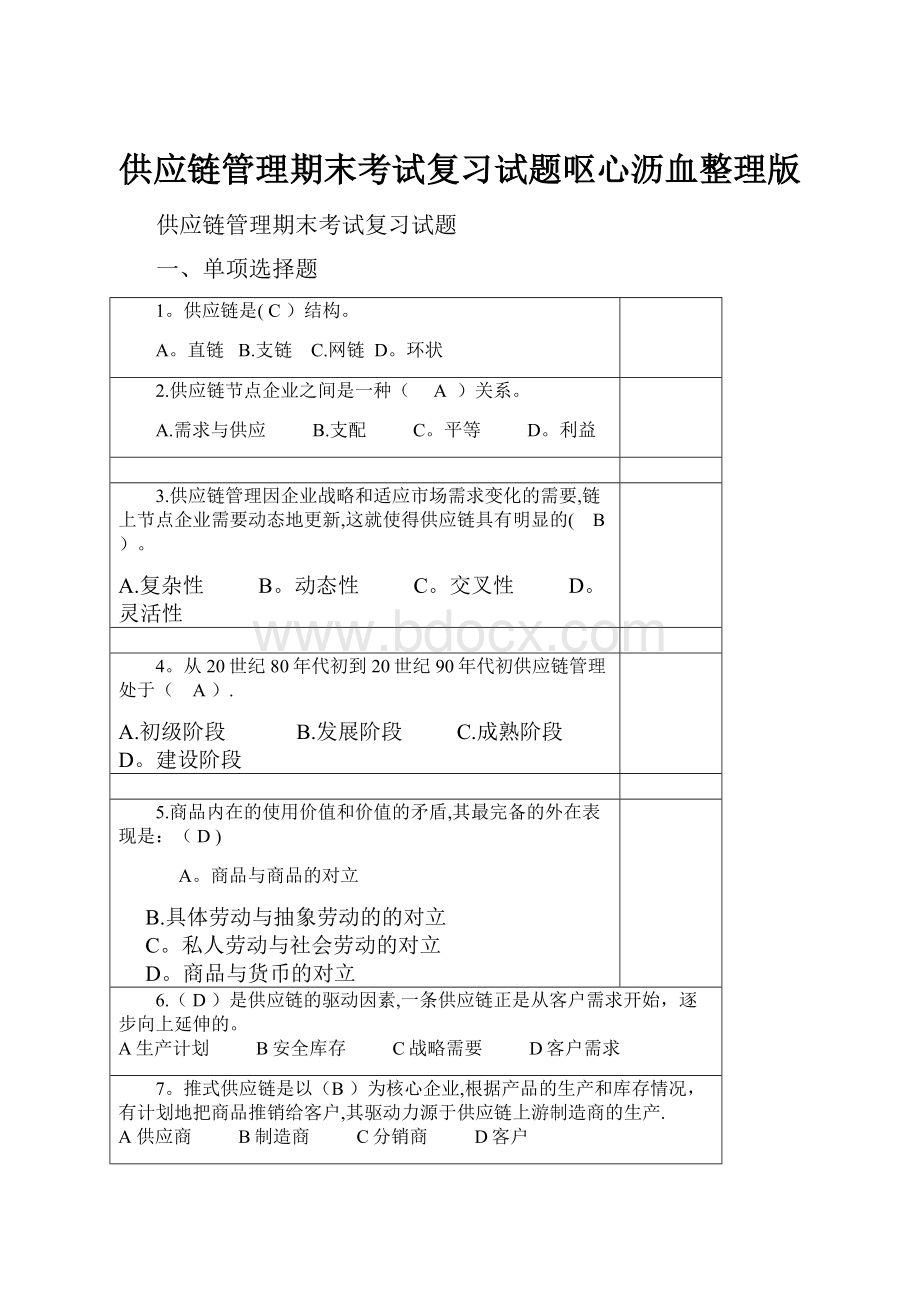 供应链管理期末考试复习试题呕心沥血整理版.docx