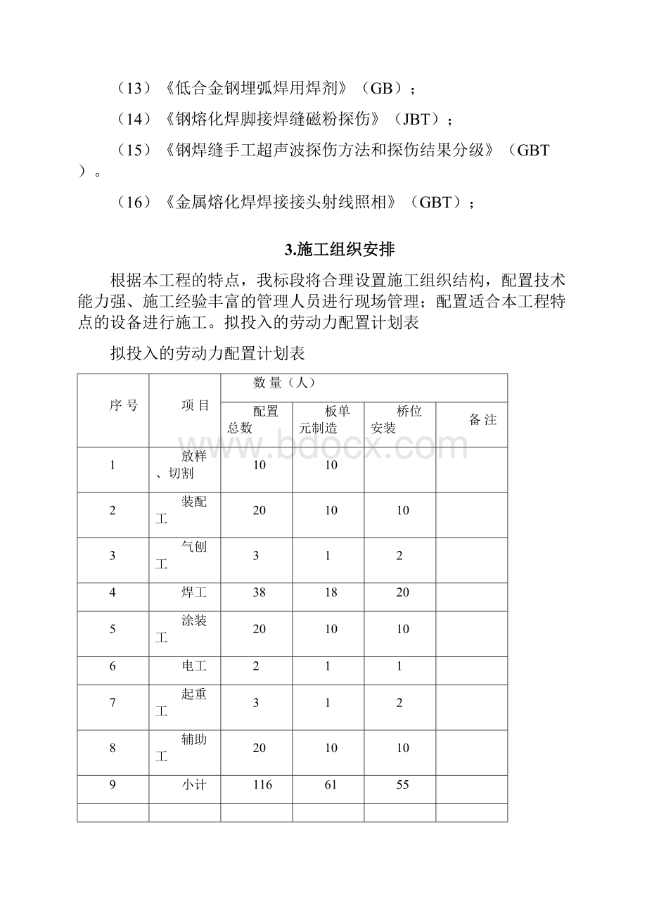 呼市东互通L匝道桥钢箱梁施工组织设计方案.docx_第3页