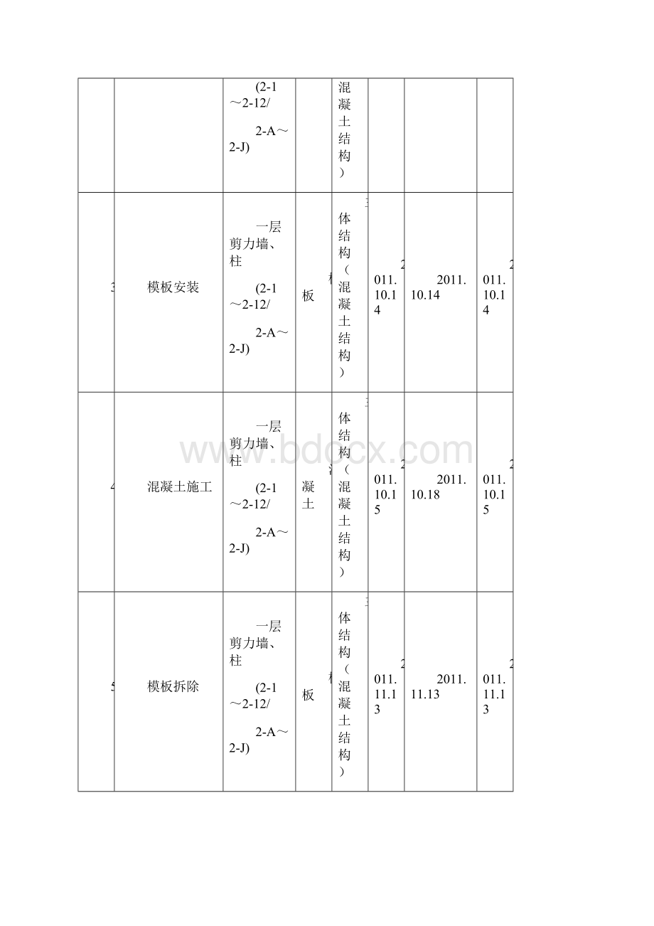 单位工程检验批划分记录办公楼主体结构讲解.docx_第2页