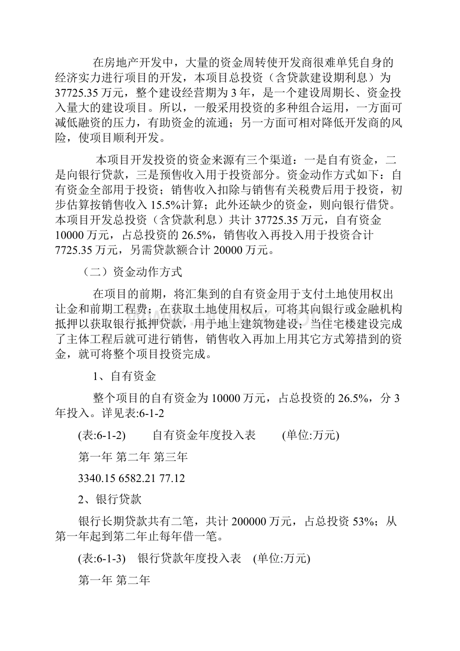 高层住宅项目投资估算及资金筹措计划方案.docx_第2页