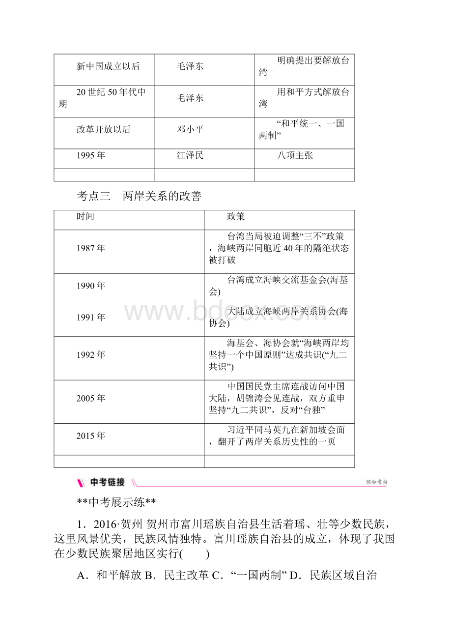 八年级历史下册 民族团结与祖国统一单元总结提升导学案新人教版.docx_第2页