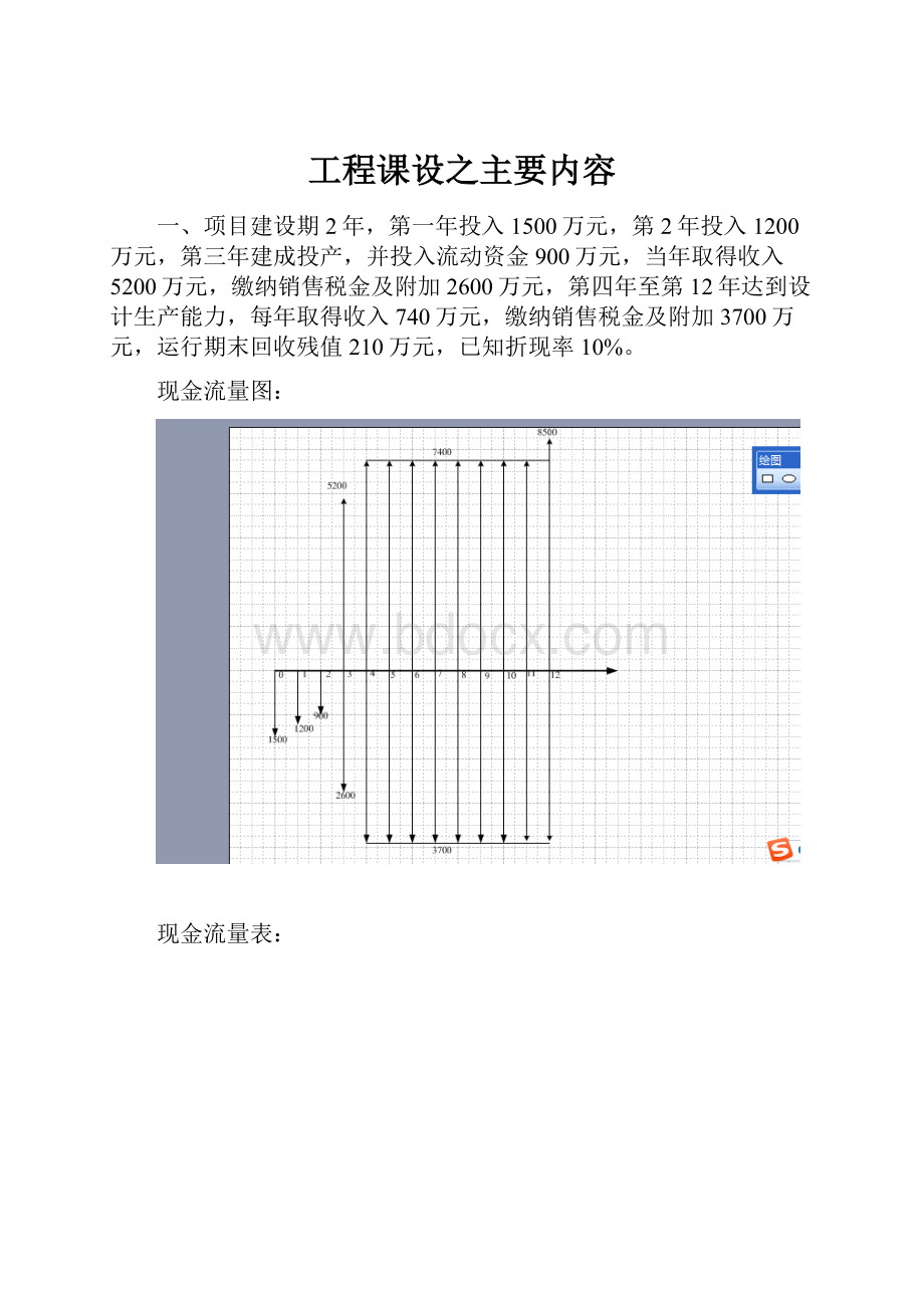 工程课设之主要内容.docx_第1页