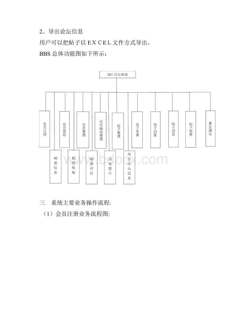 BBS论坛贴吧系统需求分析.docx_第3页