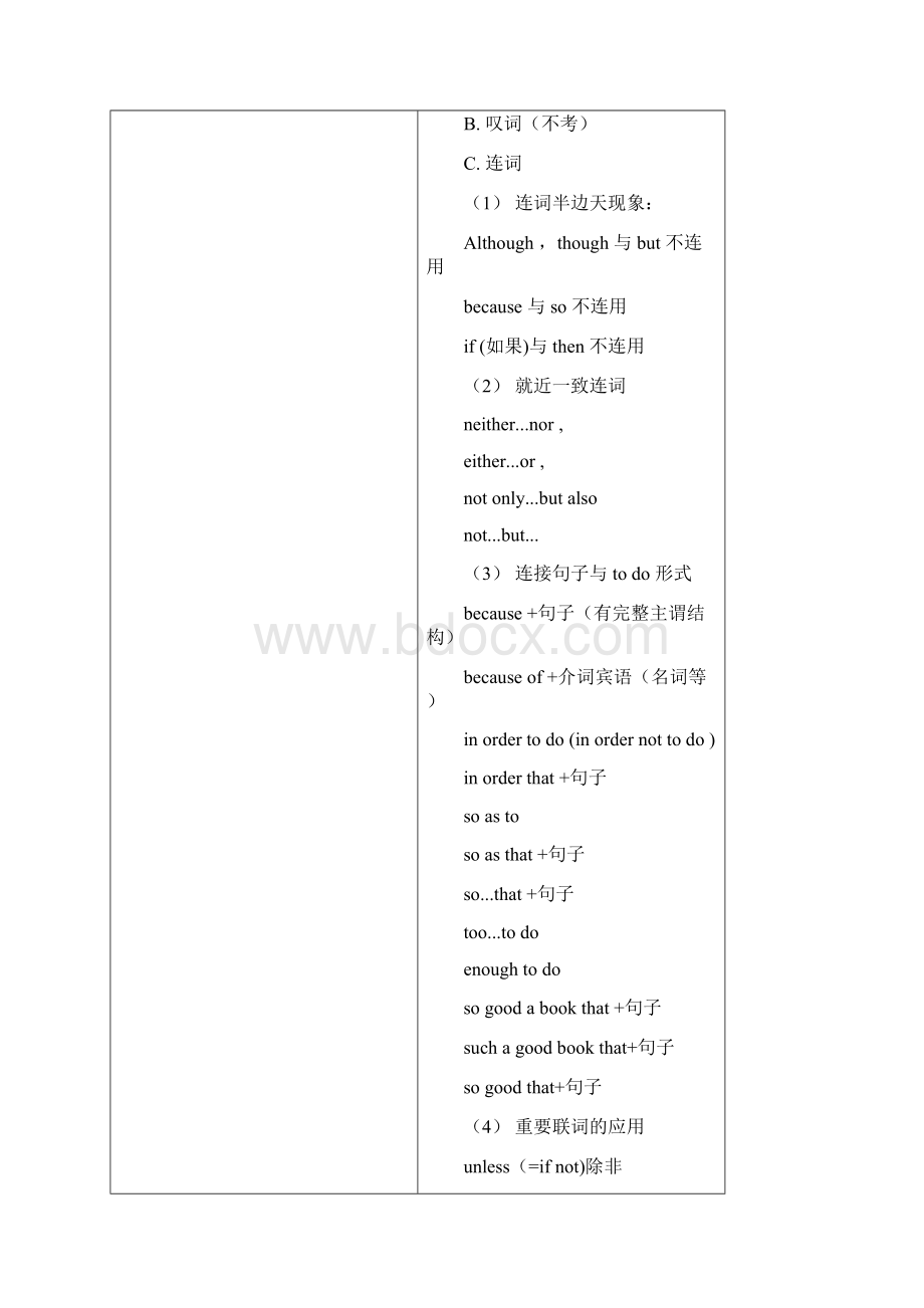 最新深圳市中考英语100个必考考点及题型答题技巧析.docx_第2页