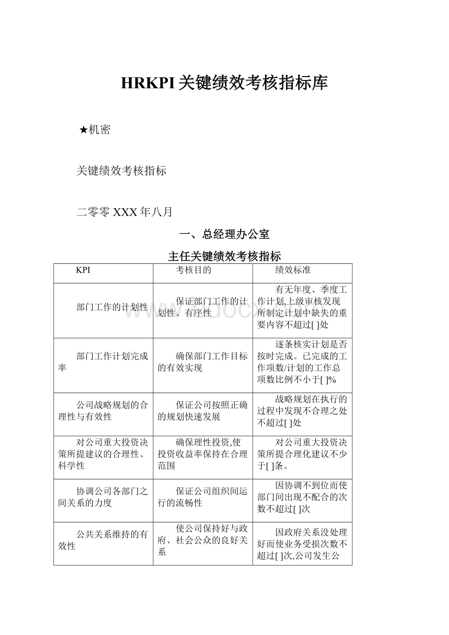 HRKPI关键绩效考核指标库.docx_第1页