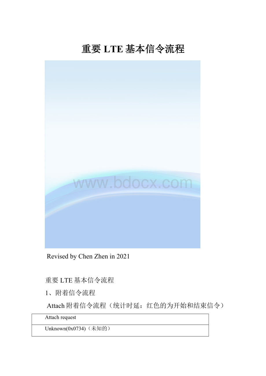 重要LTE基本信令流程.docx