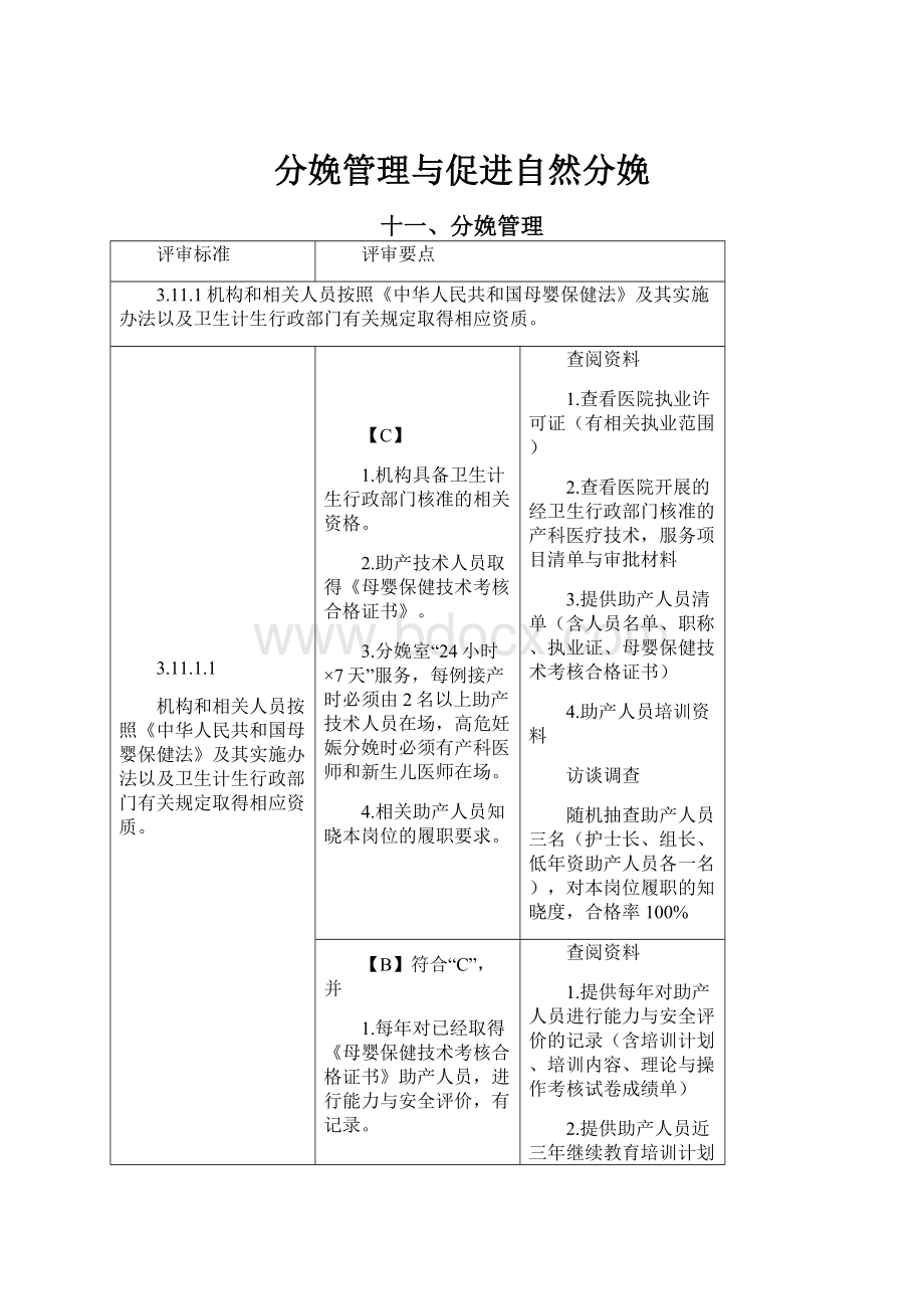 分娩管理与促进自然分娩.docx