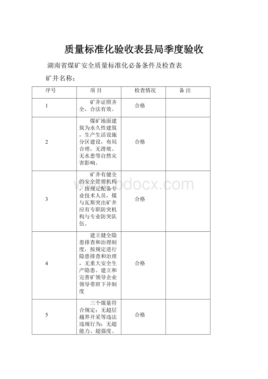 质量标准化验收表县局季度验收.docx