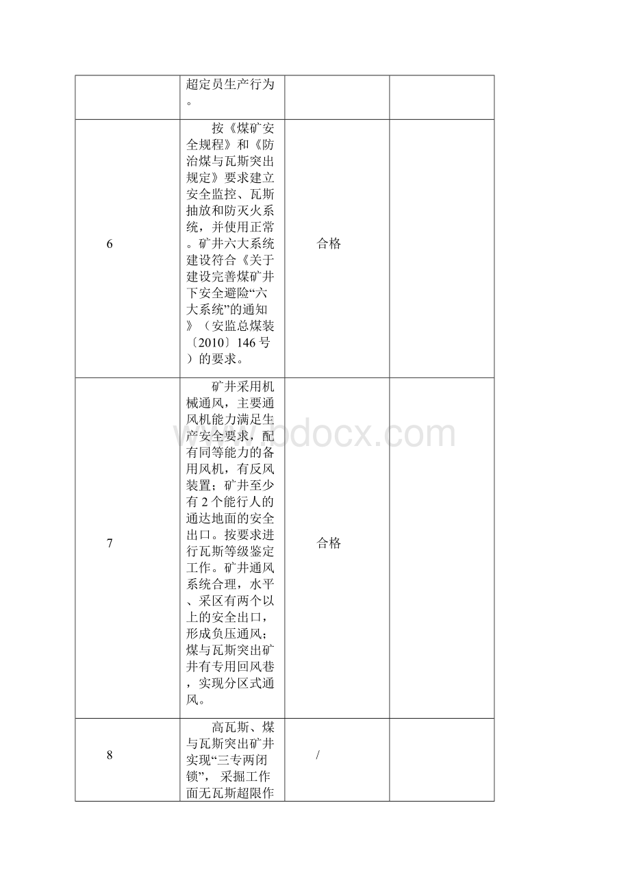 质量标准化验收表县局季度验收.docx_第2页