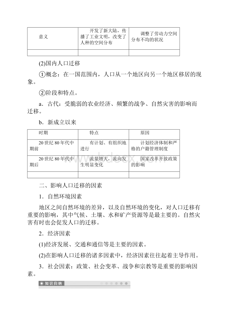 新高中地理第一章人口的变化第二节人口的空间变化学案新人教版必修2.docx_第2页