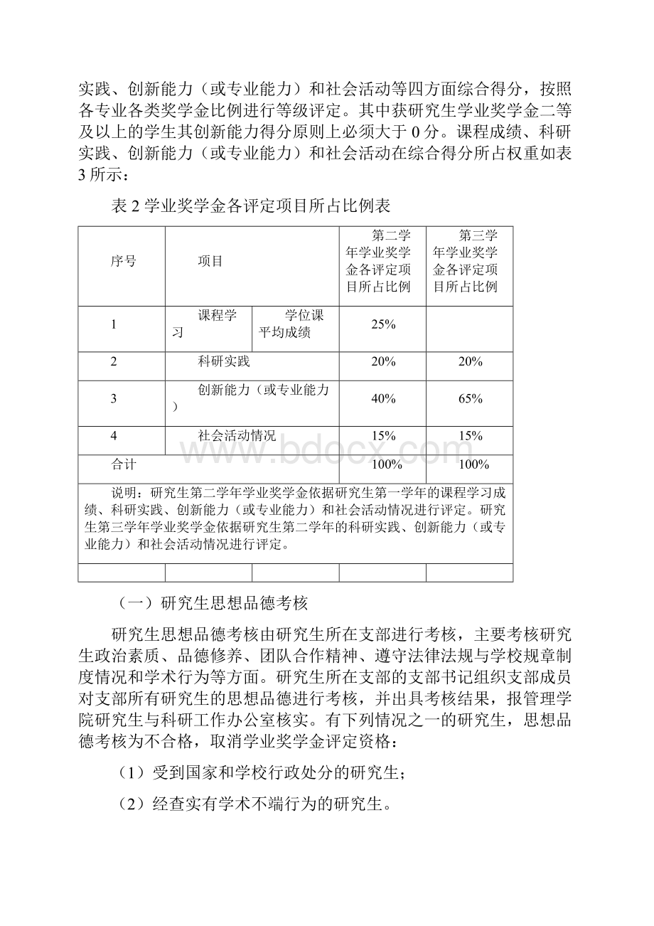 中国矿业大学管理学院研究生学业奖学金评定细则修.docx_第3页