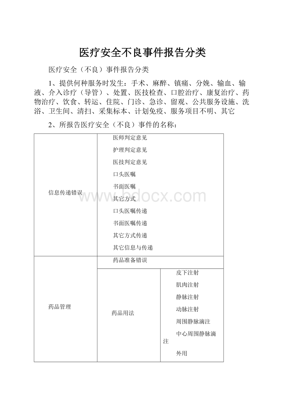 医疗安全不良事件报告分类.docx