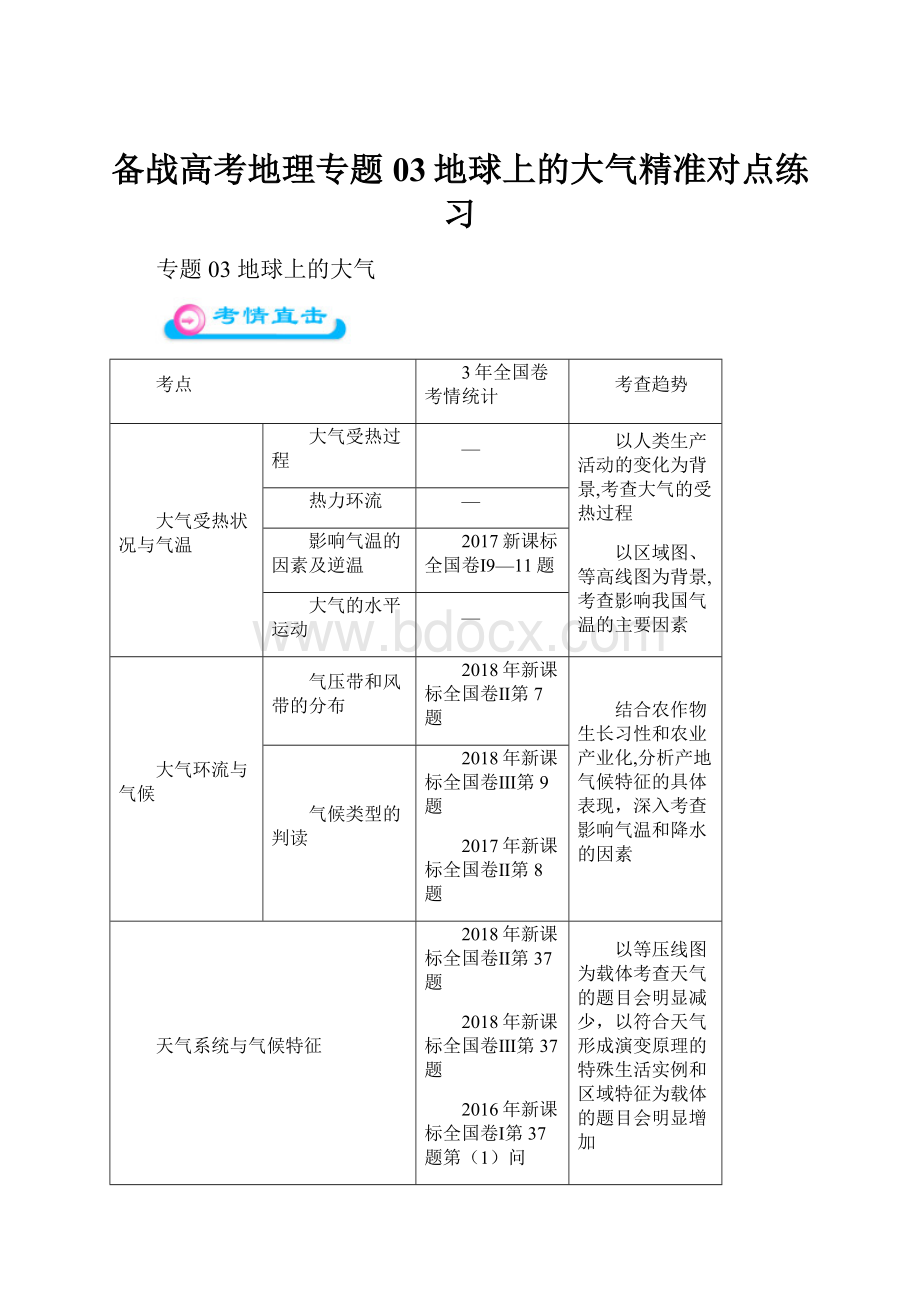 备战高考地理专题03地球上的大气精准对点练习.docx