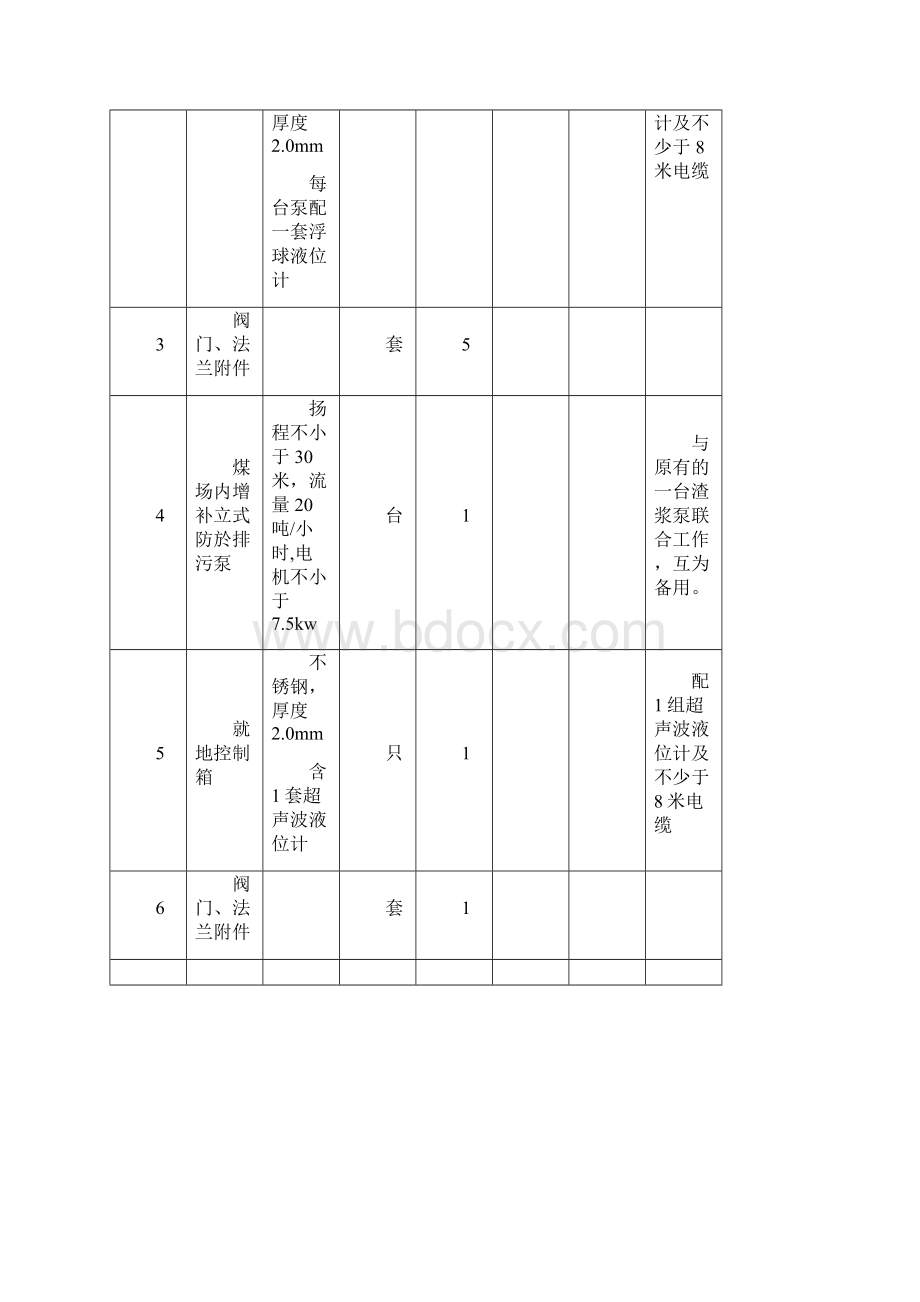 热电新建项目输煤系统EPC工程多吸头排污泵技术规范书.docx_第2页