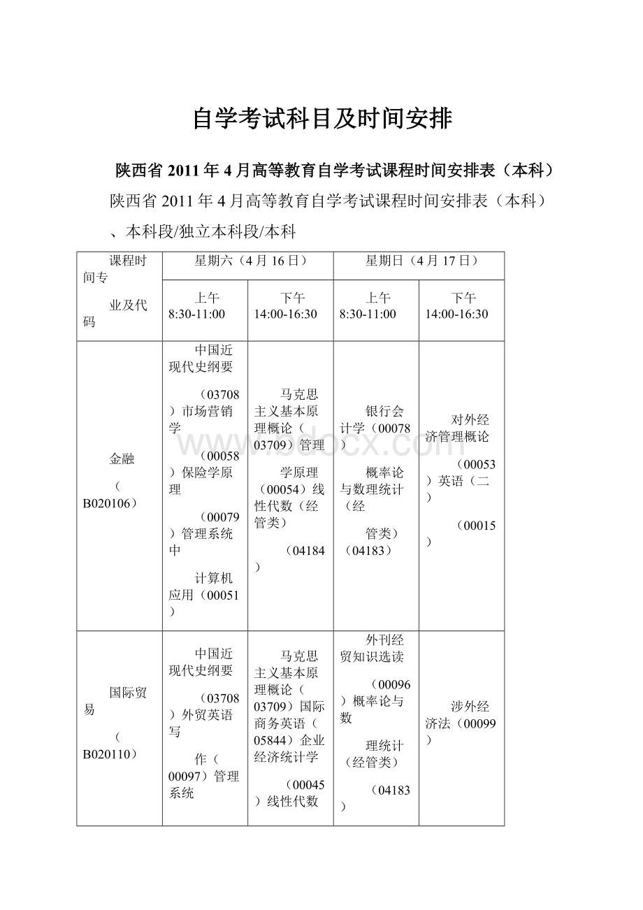 自学考试科目及时间安排.docx