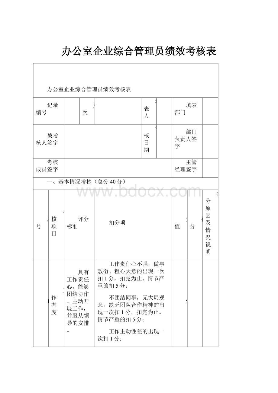 办公室企业综合管理员绩效考核表.docx_第1页