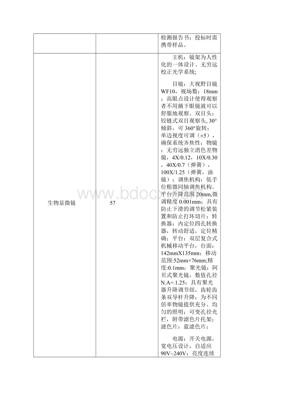 57个动物防疫中心站设备采购标文件仪器设备.docx_第2页