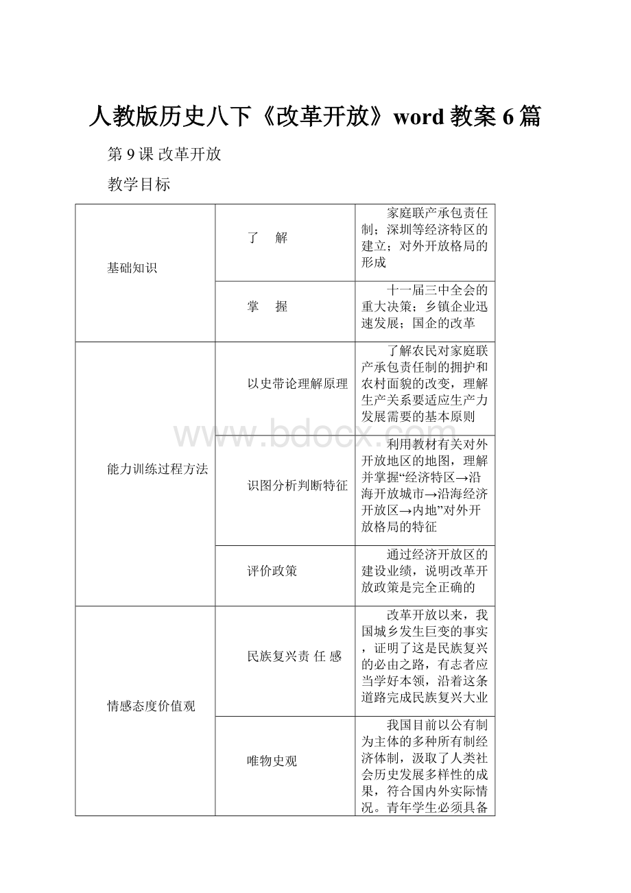 人教版历史八下《改革开放》word教案6篇.docx