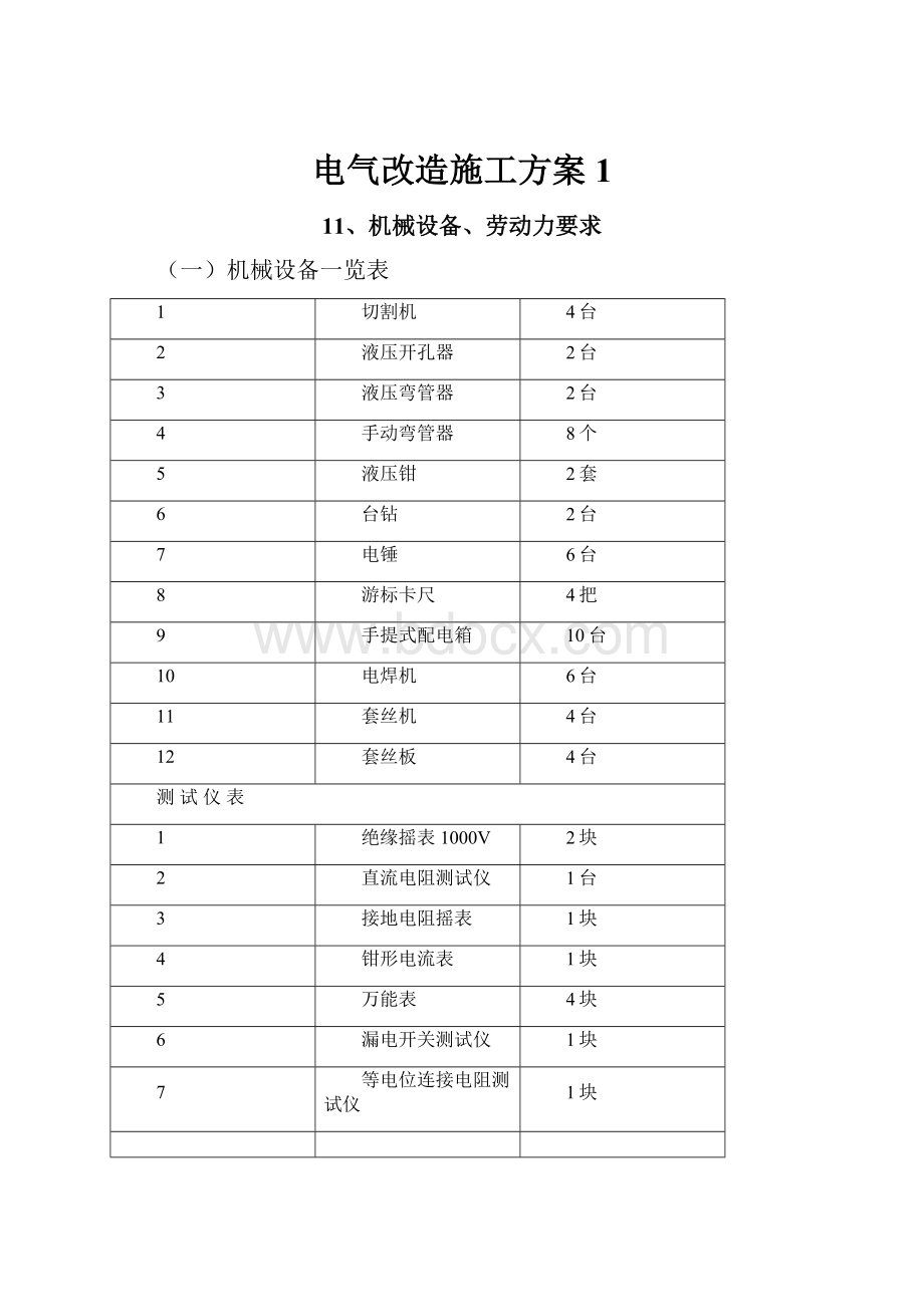 电气改造施工方案1.docx