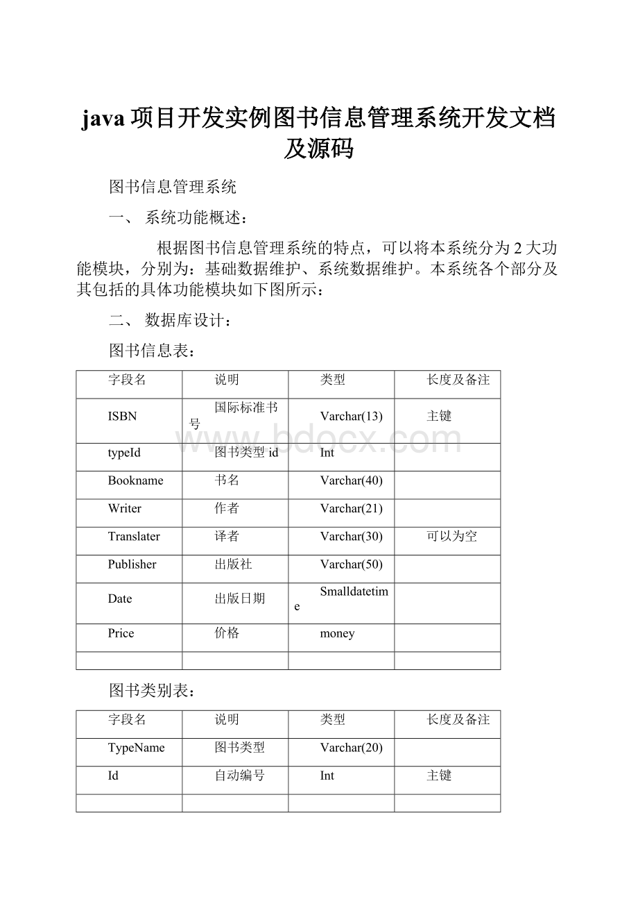 java项目开发实例图书信息管理系统开发文档及源码.docx