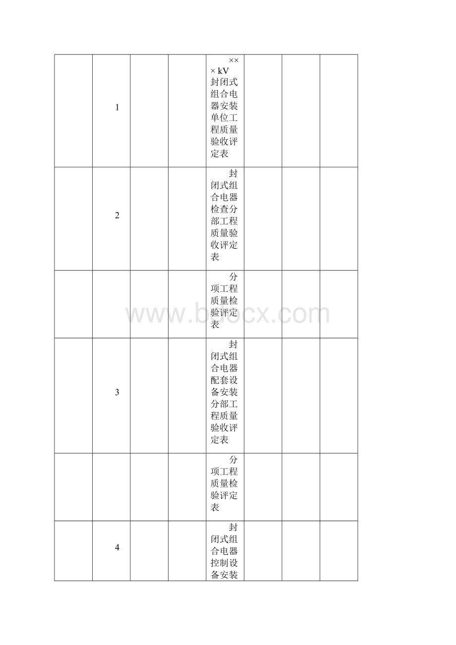 8XXX KV封闭式组合电器安装单位工程共45页word资料.docx_第2页