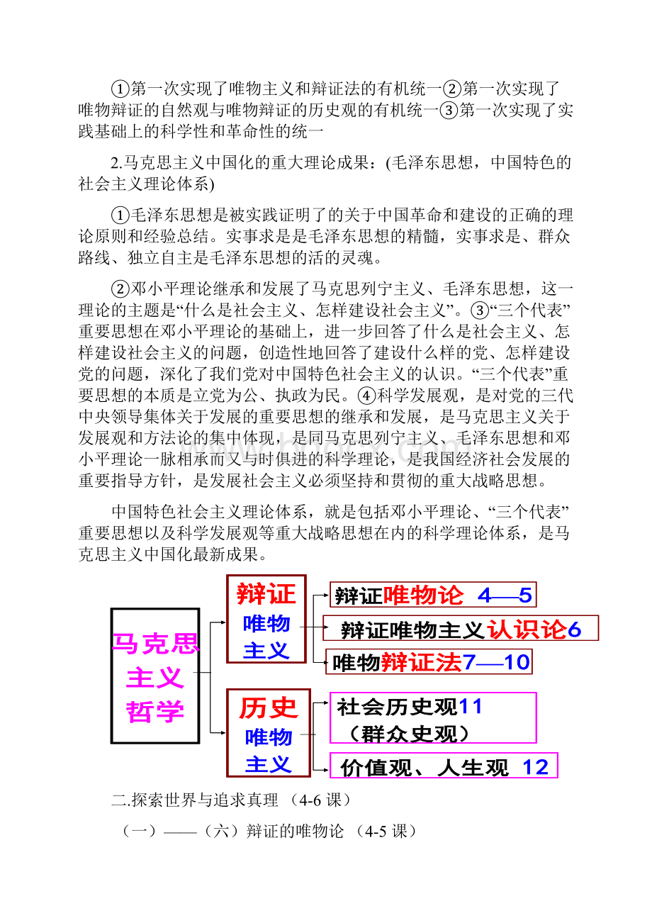 优质复习资料必修4《生活与哲学》考点必背.docx_第3页