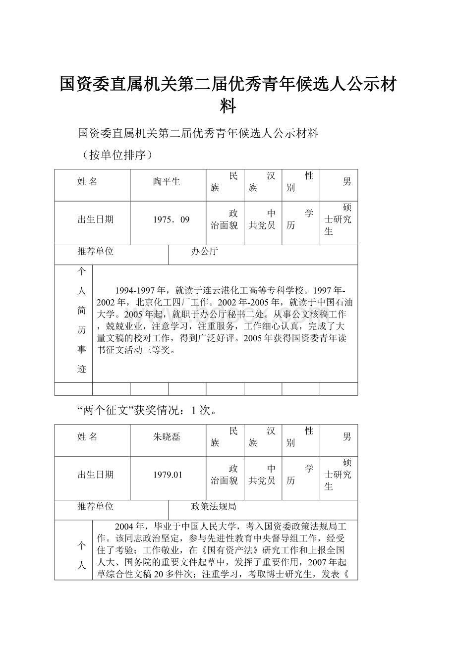 国资委直属机关第二届优秀青年候选人公示材料.docx_第1页