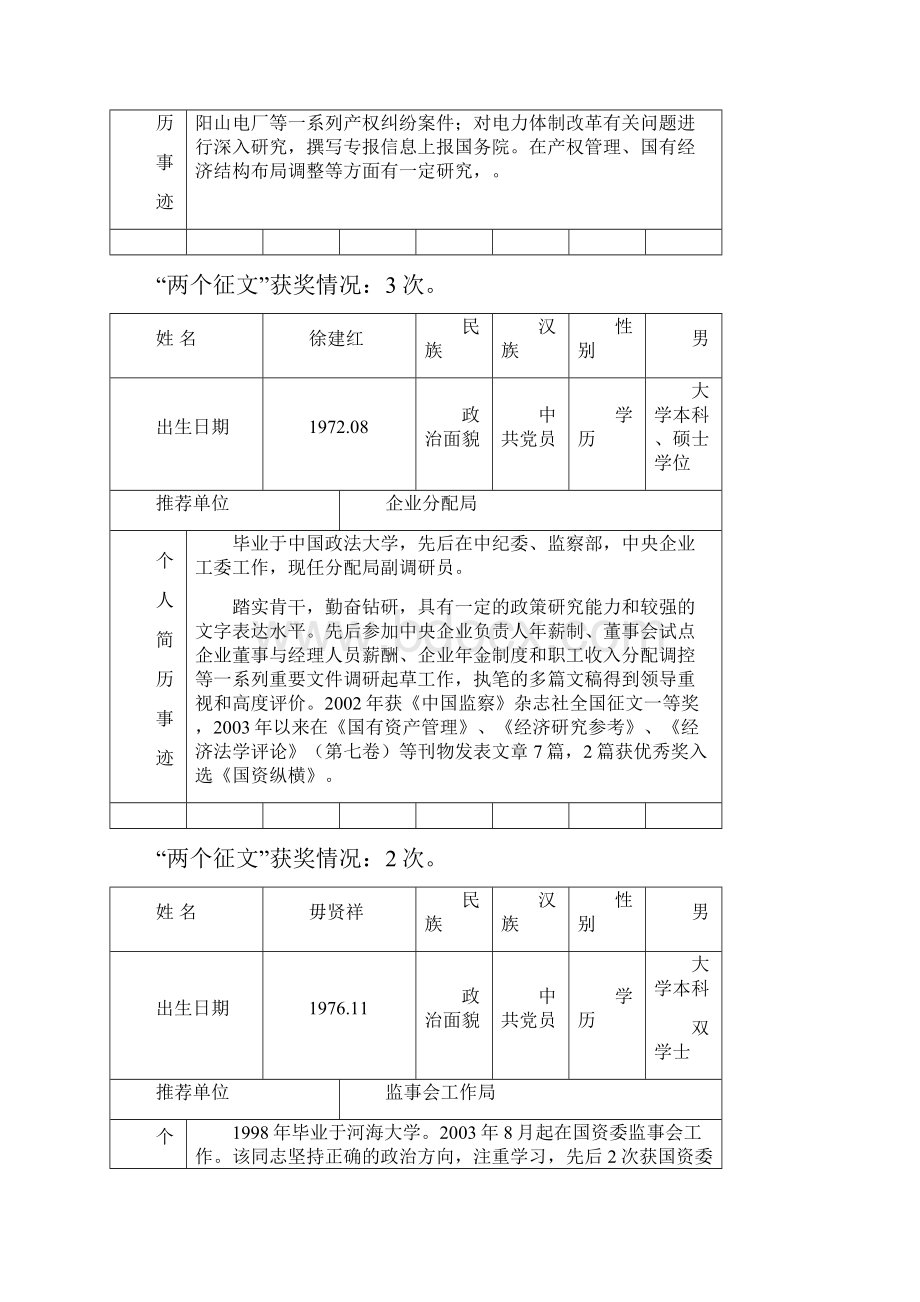 国资委直属机关第二届优秀青年候选人公示材料.docx_第3页