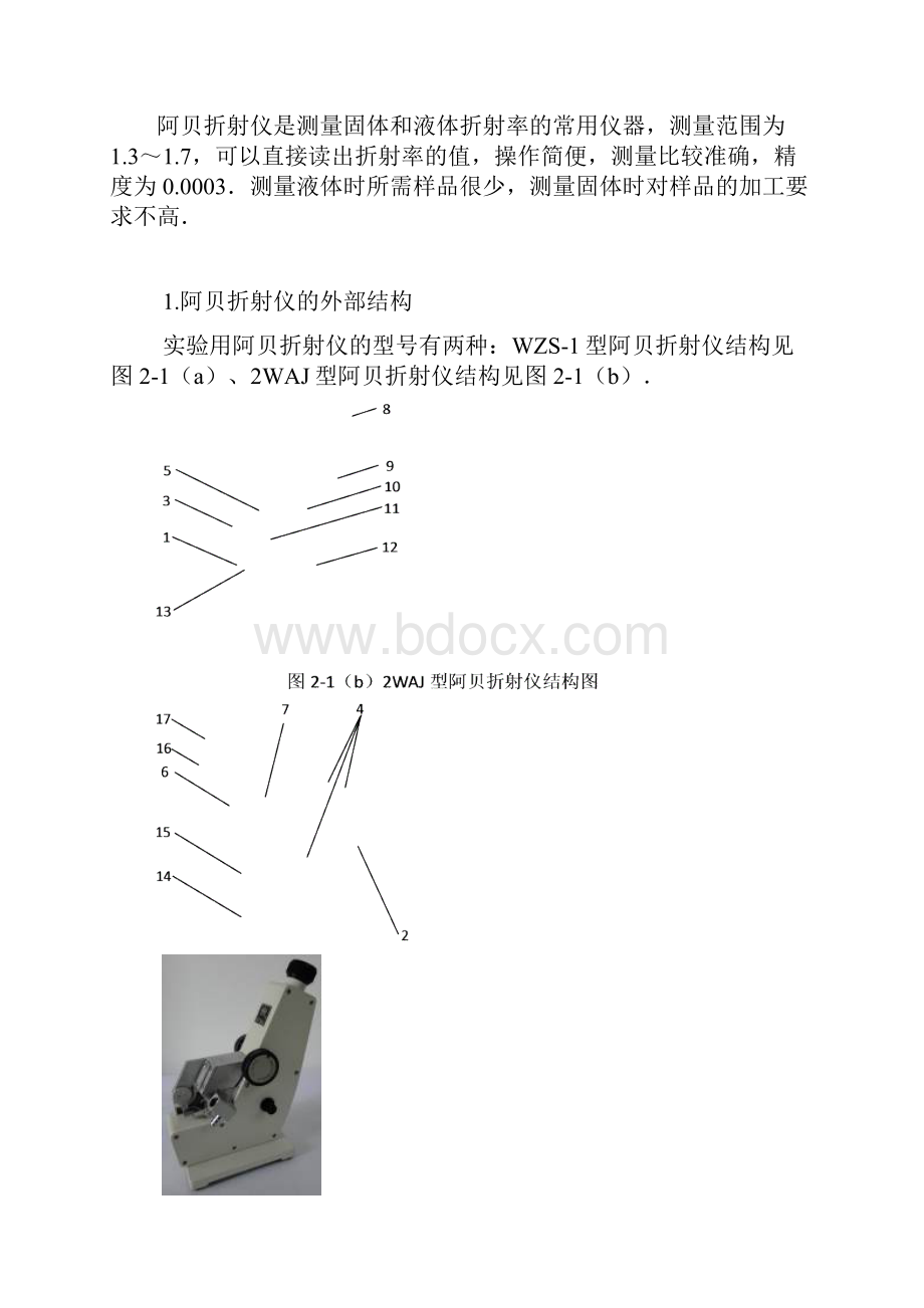 实验二透明介质折射率地测定.docx_第2页