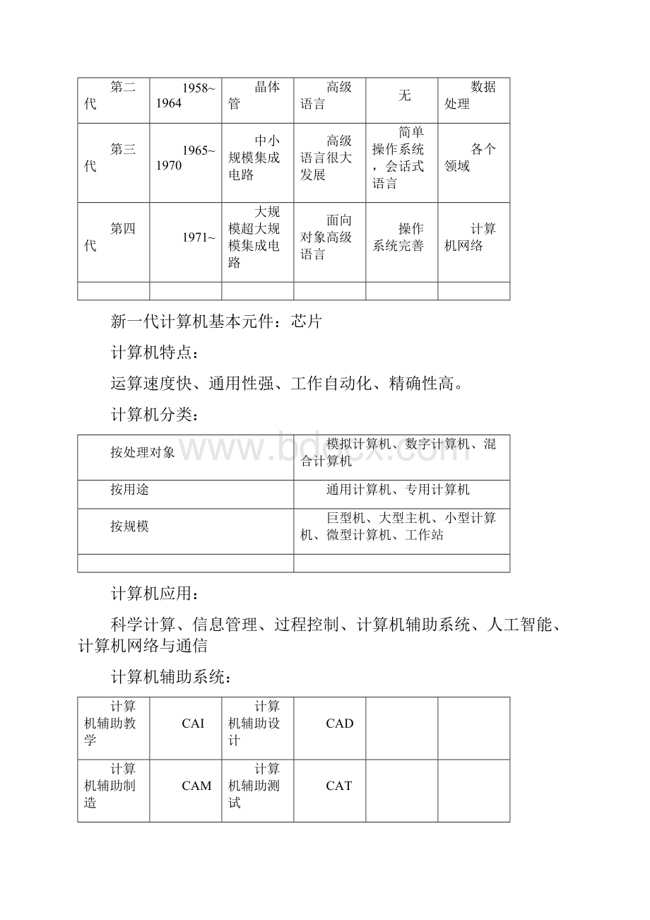 山东专升本计算机复习资料.docx_第2页