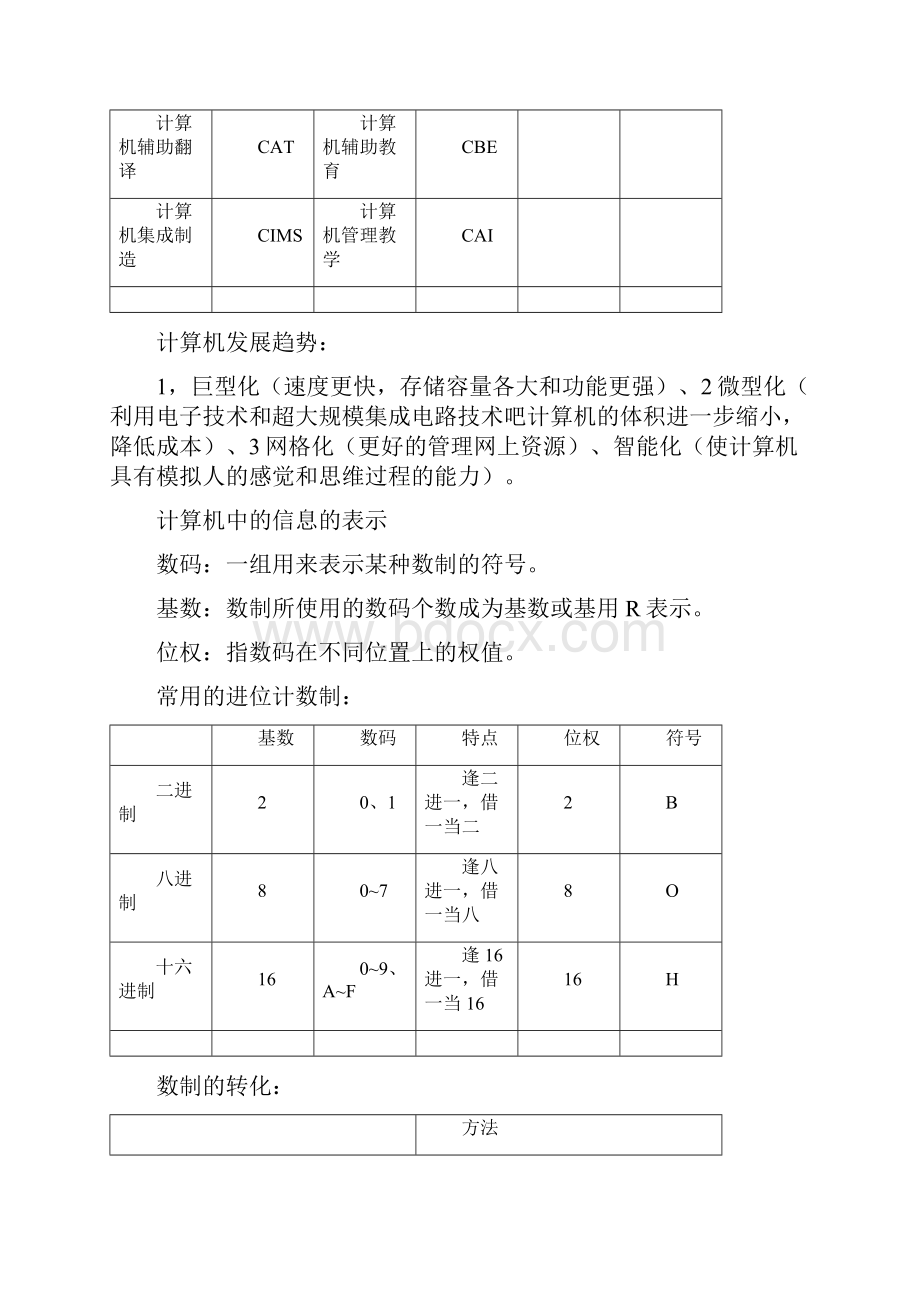 山东专升本计算机复习资料.docx_第3页