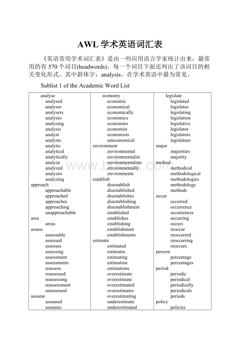 AWL学术英语词汇表.docx_第1页