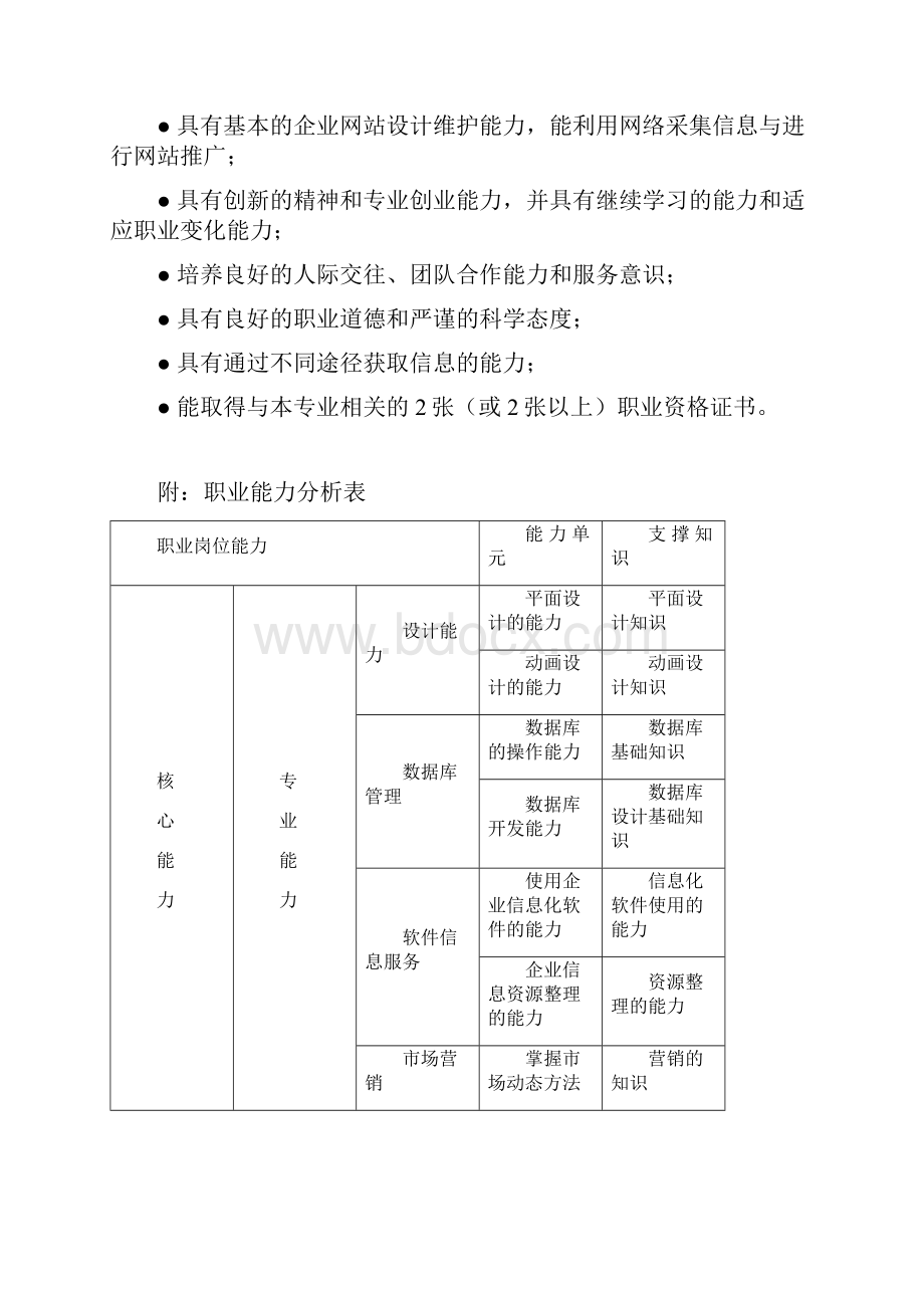 中等职业学校软件和信息服务专业实施性教学计划.docx_第2页