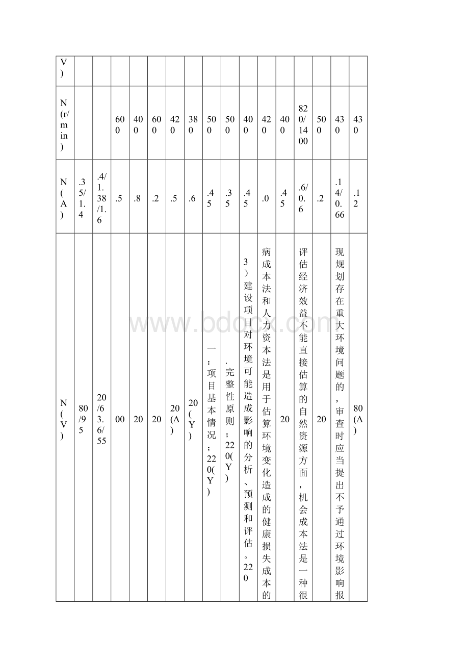 整理电机的认识实验0848.docx_第2页