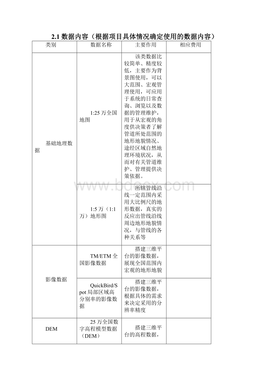 管道完整性管理系统建设的建议.docx_第2页