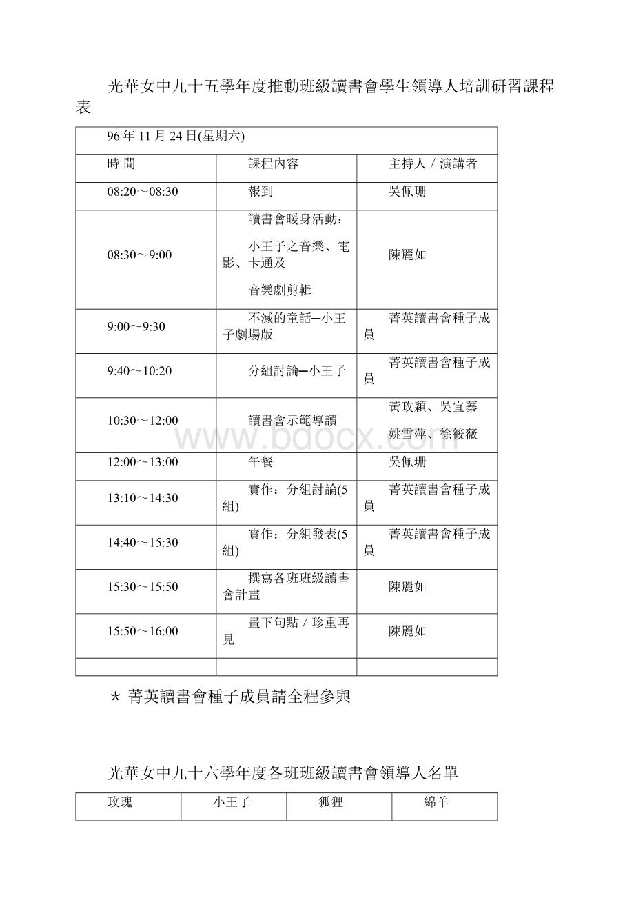 光华女中九十五学年度推动班级读书会学生领导人培训研精.docx_第2页