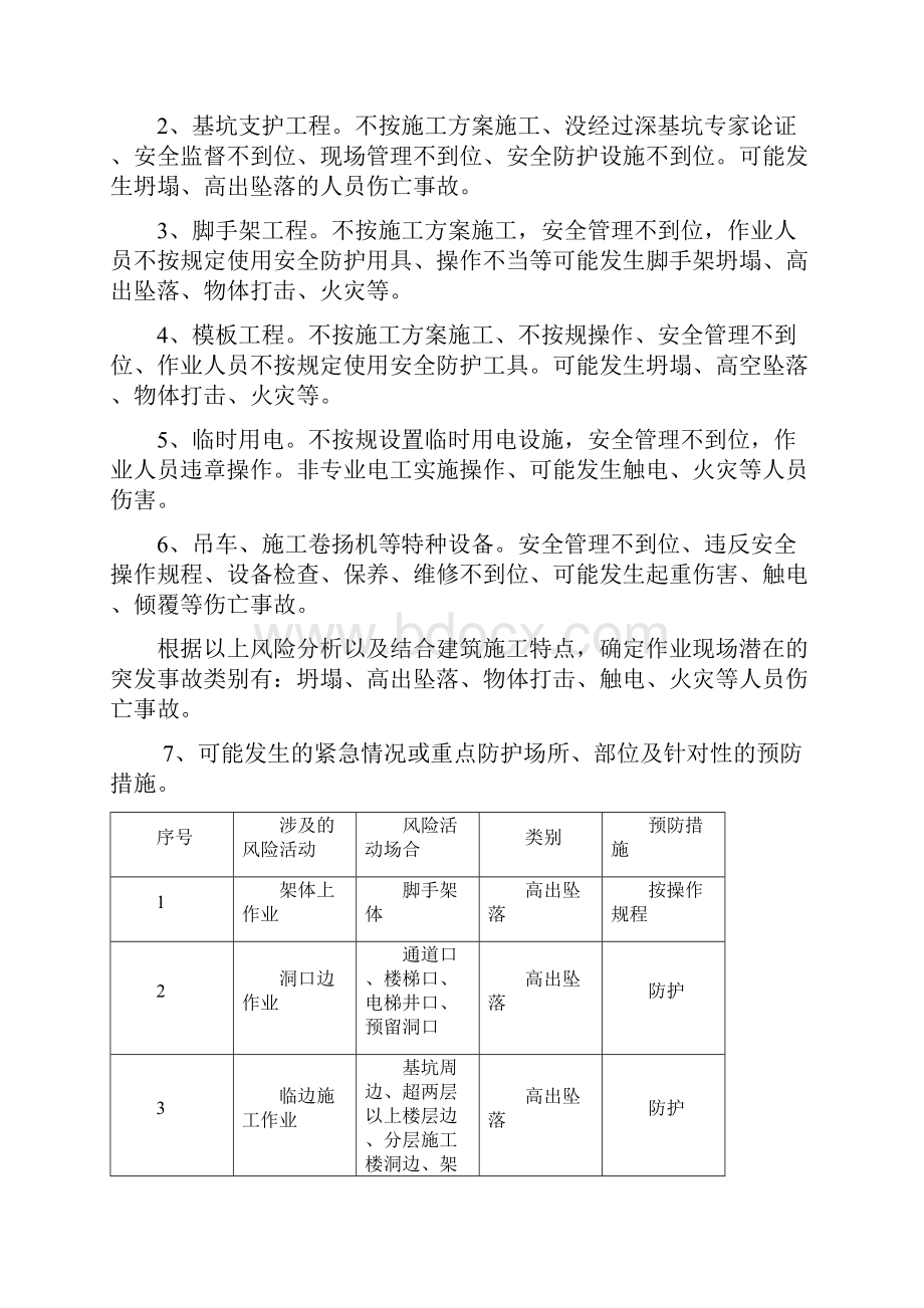 施工现场应急处置预案.docx_第2页