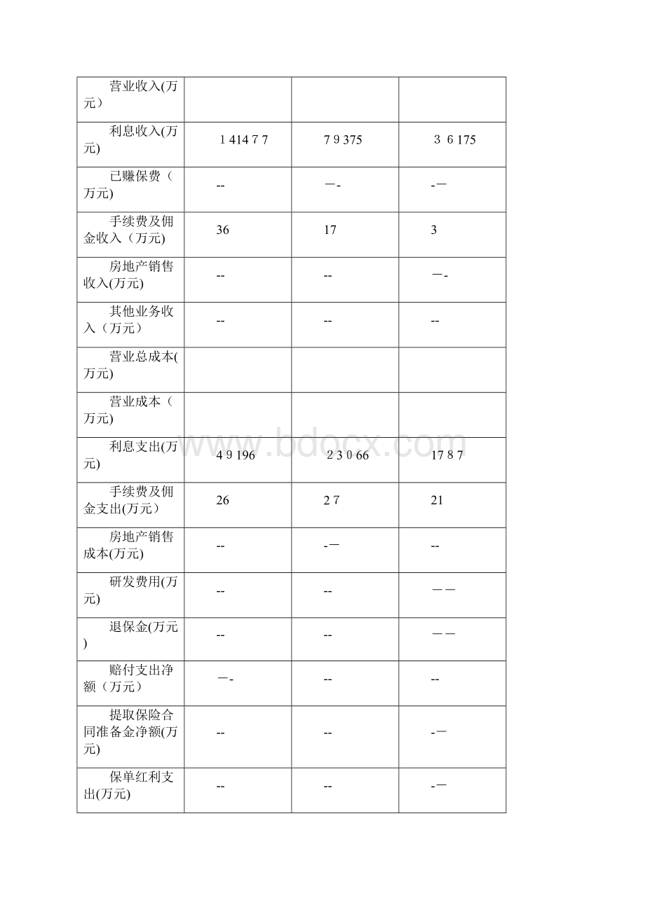 自格力电器财务分析.docx_第2页