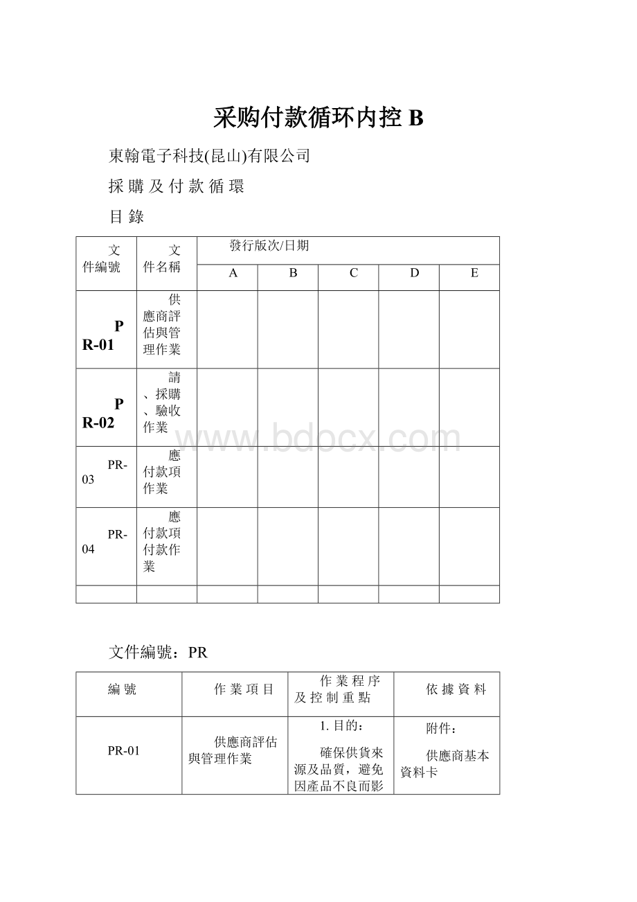 采购付款循环内控B.docx